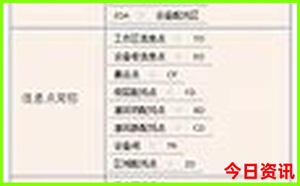 西双版纳旅游必去十大景点