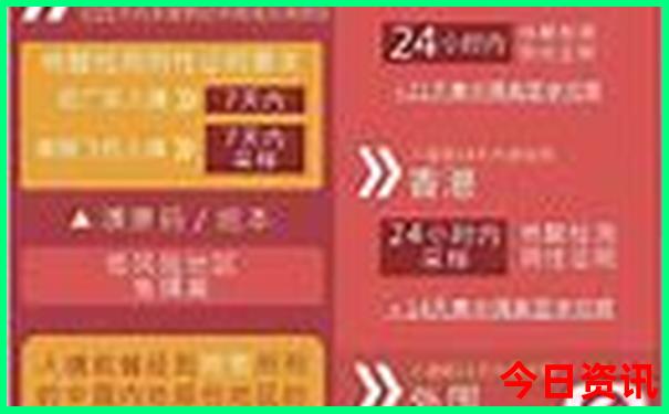 新全新指南澳门全新必看精准值得关注正版全新政策免费-2025澳门今晚开奖结果